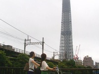 EVと電動アシスト自転車でスカイツリー観光 オリックスレンタカー 画像