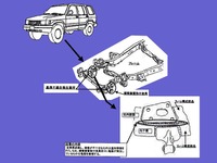 【リコール】SUVのフレームにヒビ? ---『ビッグホーン』『MU』など 画像