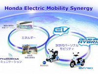 ホンダ、次世代電動モビリティの社会実験---熊本と埼玉で 画像