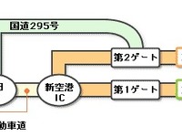 【シドニーへの道 Vol. 2】応援団殺到で空港アクセスはパニック? 画像