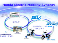 ホンダと熊本県、EV活用したパーソナルモビリティの社会実験で協力 画像