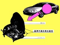 【リコール】運転中に突然、シートバックが…クライスラー『300M』 画像