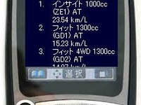 マツダ『RX-8』の実用燃費が明らかに--e燃費データベース分析結果 画像