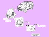 【リコール】三菱『デリカ』がエンジン回転上昇の恐れ、ほか 画像