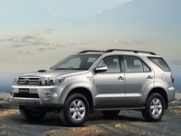 トヨタのインド新車販売、26％増…8月実績 画像