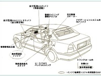 停止標識を無視するとブレーキを踏んでくれるクルマ……楽じゃん 画像