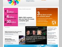 スマートグリッドの導入サービス IBMが公益企業向けに提供 画像