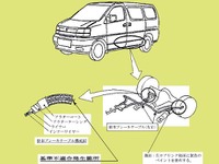 【リコール】寒冷地での駐車に注意---日産『エルグランド』など 画像