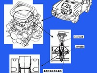 【リコール】インジェクター用Oリングの不具合---いすゞSUVほか 画像