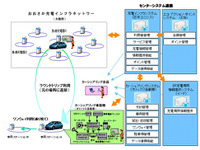 【新聞ウォッチ】チリ落盤から69日ぶり生還、奇跡の救出劇 画像