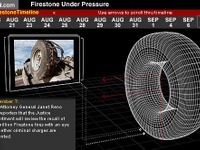 タイヤを買わない77%、クルマを買わない44%、有罪は何%? 画像