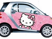 スマート にハローキティ仕様 米国初 画像