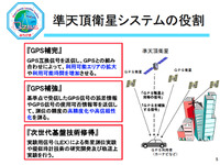 みちびき、全測位信号送信開始…地上システムで受信を確認 画像