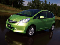 【株価】決算発表のホンダが続落 画像