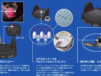 シートベルト位置を最適にできるジュニアシート、コンビが発売 画像