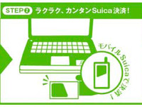 JRバス関東、高速バスネットでSuica決済を開始 画像