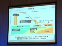 トヨタ小吹専務、「HVはニッケル水素が主流」 画像