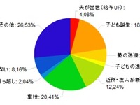 クリスマスで一緒に過ごしたい有名人は福山雅治、綾瀬はるか…日本生命調べ 画像