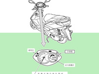 ヤマハ シグナスX XC125、いま何km/h？ 画像