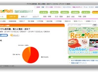 デジタル教科書導入、半数が賛意…リセマム調査 画像