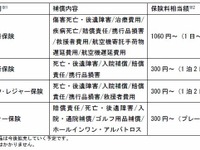 ケータイから加入できる保険　損保ジャパンとソフトバンクが共同開発 画像