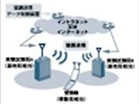 ソフトバンクモバイル、複数基地局協調の通信システムを実証実験 画像