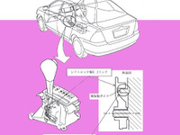 【改善対策】ペダル踏み間違えに注意---トヨタ『カローラ』 画像