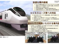 常磐線の新型特急にWiMAX導入へ 画像