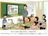 ［年末年始］教育ICT関連記事を一気読み 画像