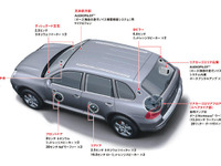 ボーズの最高傑作がポルシェ『カイエン』に搭載 画像