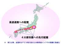 15年までに水素ステーション100か所…13社共同声明を発表 画像