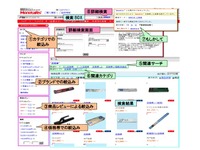 MonotaRO、絞り込み検索や関連検索に対応 画像