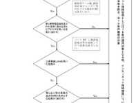 青少年のネット環境の整備 総務省が中間報告 画像