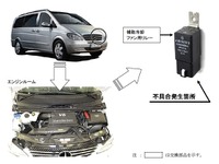 メルセデスベンツ V350、火災発生のおそれ 画像