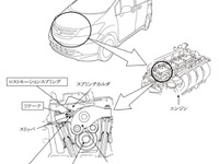 ホンダ フィット と フリード、エンジン再始動できない…17万台リコール 画像