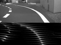 ZMP、リアルタイム画像認識モジュールのソフトウェア開発環境を強化 画像