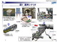 ISSきぼうから衛星放出へ　JAXA初の試み 画像