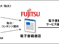 富士通、電子書籍事業に参入…国内最大規模の品揃え目指す 画像