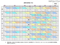 【計画停電】東京電力、18日以降の停電グループ発表 画像