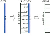 【東日本大地震】くしの歯ルート確保、本格復旧へ…道路 画像