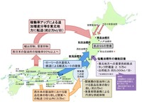 【東日本大地震】ガソリン・軽油などの供給確保措置　経産省 画像