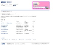 被災企業の営業状況を企業が発信　帝国データバンクがページ開設 画像