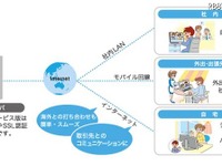 キヤノンMJ、ウェブ会議システムを被災地企業に提供 画像