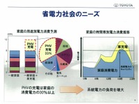 【カーマルチメディア・インサイダー】「MS提携、自前主義からの方針転換」…トヨタ友山茂樹常務 画像