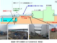 福島第一原子力発電所の状況　18日午後4時現在 画像