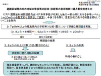 学校の屋外活動を制限 3.8μSv/時間以上では1時間/日 画像