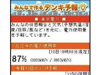 「デンキ予報」で電力使用量を予測、携帯でサービス…ウェザーニューズ 画像