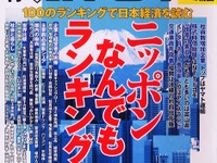 ニッポンなんでもランキング、トヨタはこんなに儲けてるんです 画像