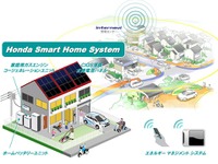 ホンダ、スマートホームシステムをさいたま市に設置 画像