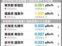 「美人天気」に放射線情報が追加…震災前との比較も 画像